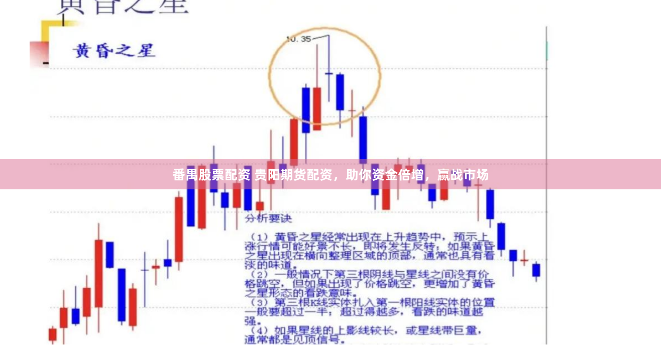 番禺股票配资 贵阳期货配资，助你资金倍增，赢战市场