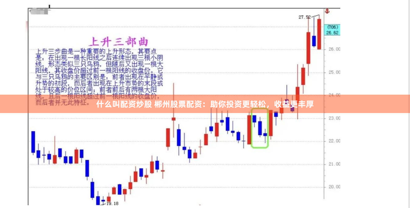 什么叫配资炒股 郴州股票配资：助你投资更轻松，收益更丰厚